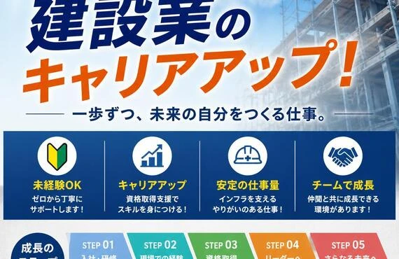 未経験から始める建設業のキャリアアップ！