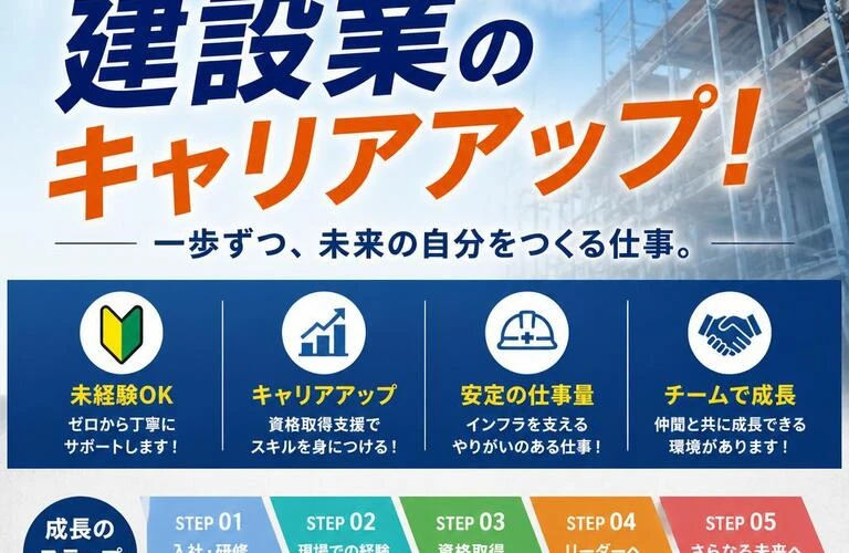 未経験から始める建設業のキャリアアップ！