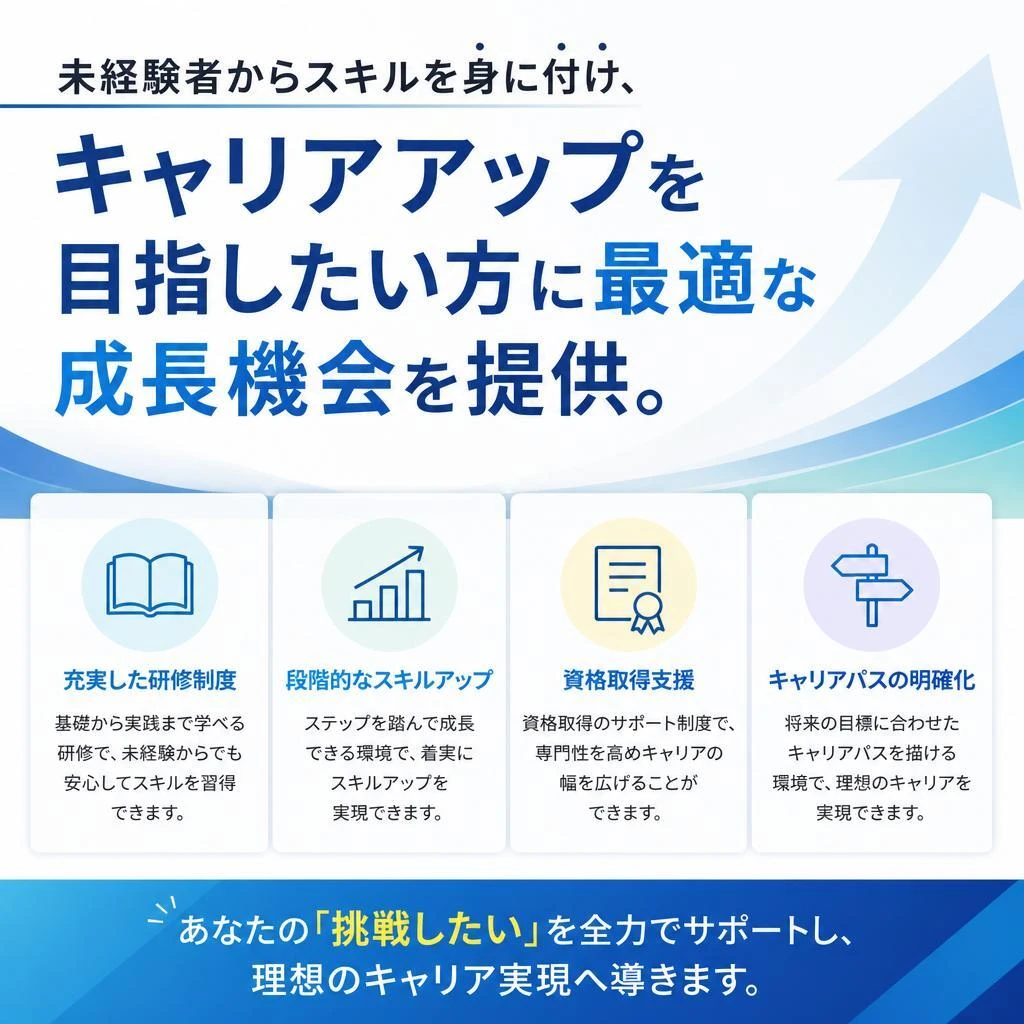 具体的なキャリアパスの紹介
