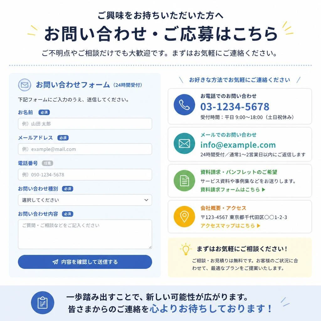 問い合わせ・応募方法