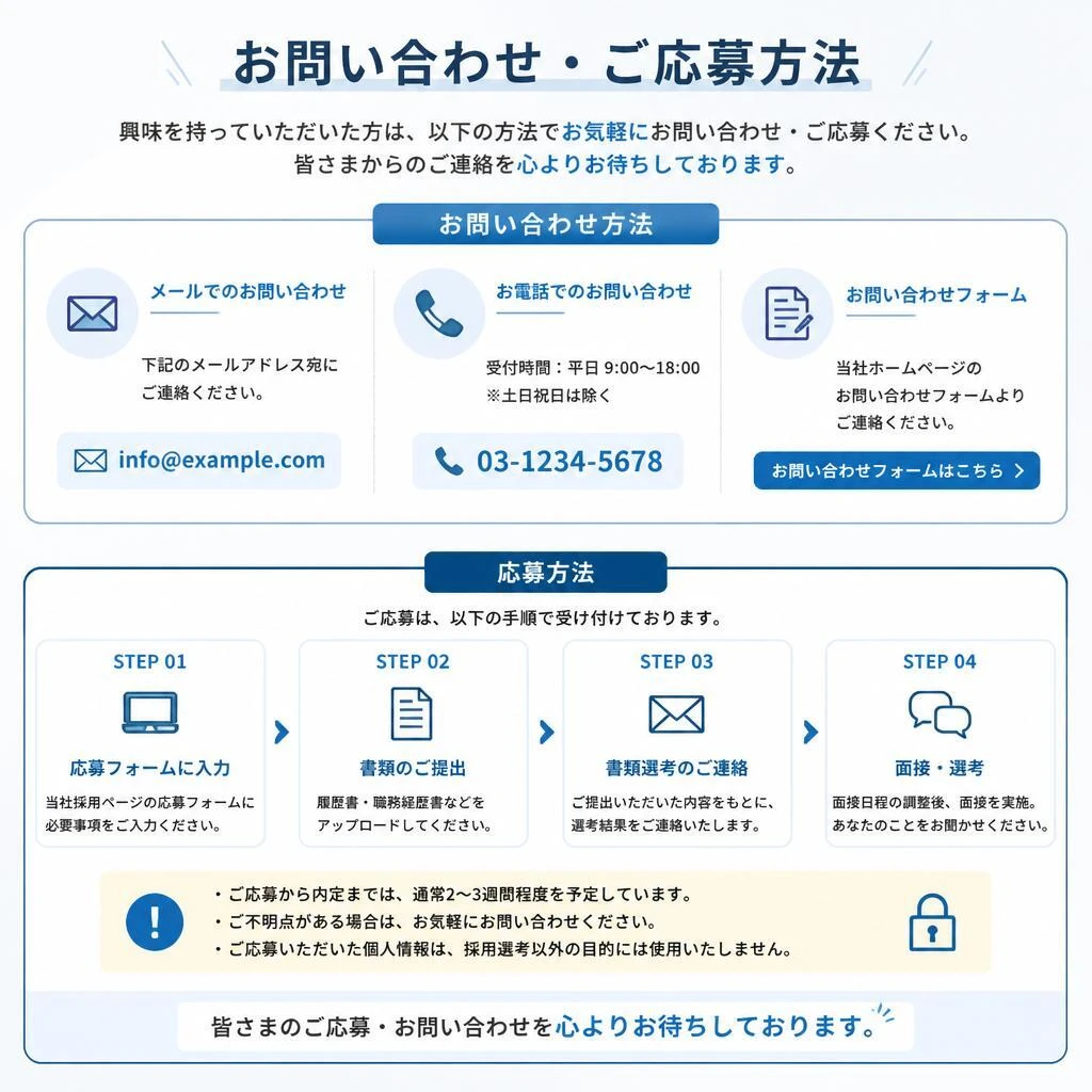 お問い合わせはこちらから！
