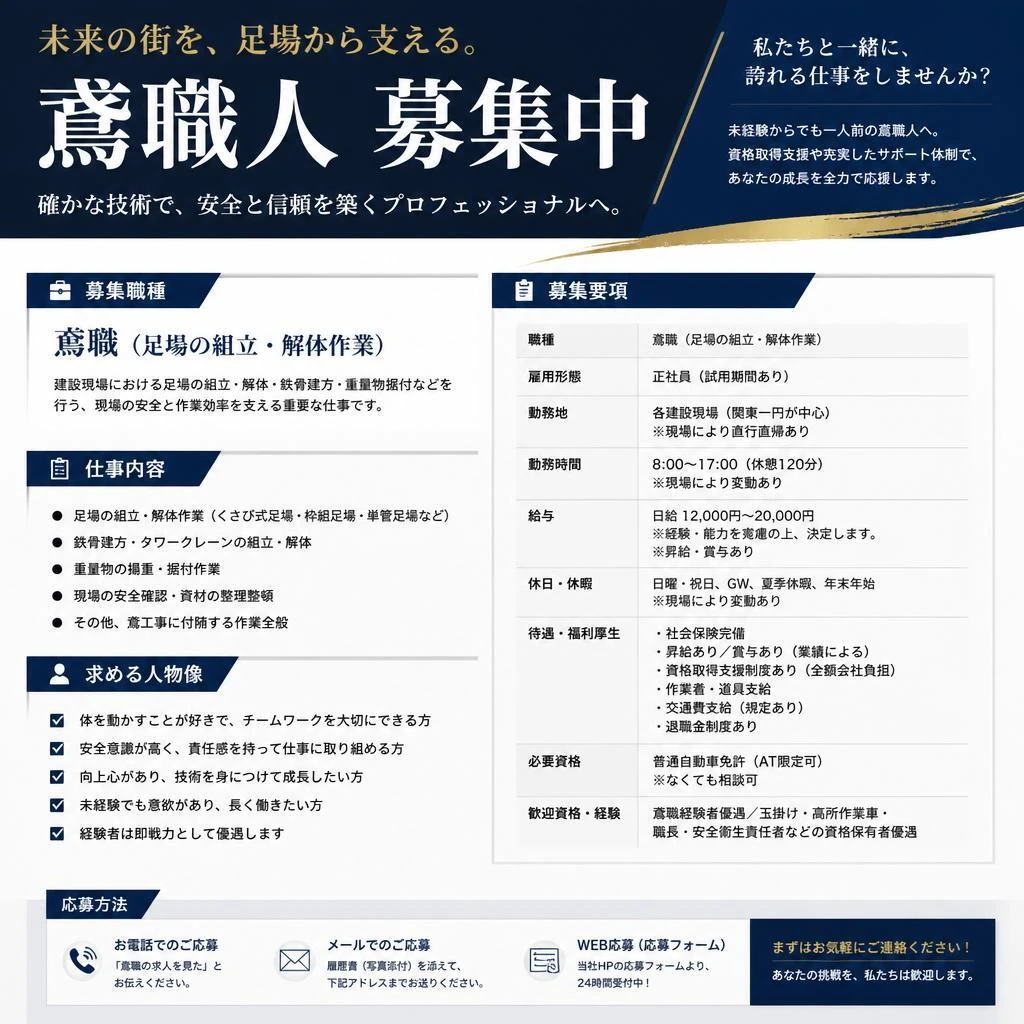株式会社SKの求人情報