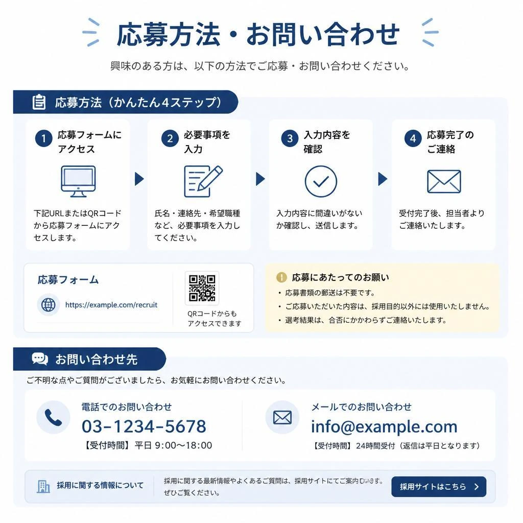 今すぐ応募／お問い合わせはこちら