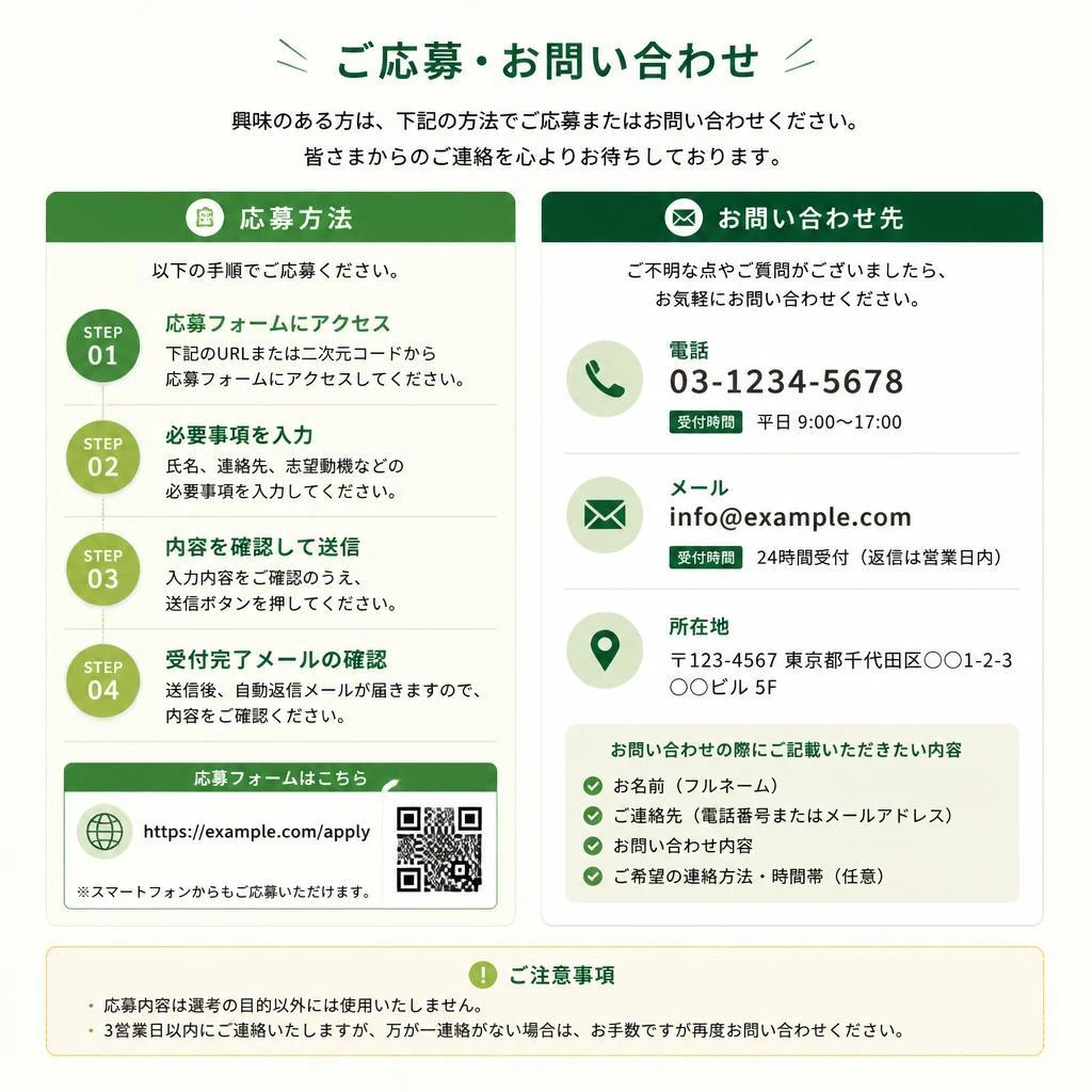 今すぐ応募／お問い合わせはこちら