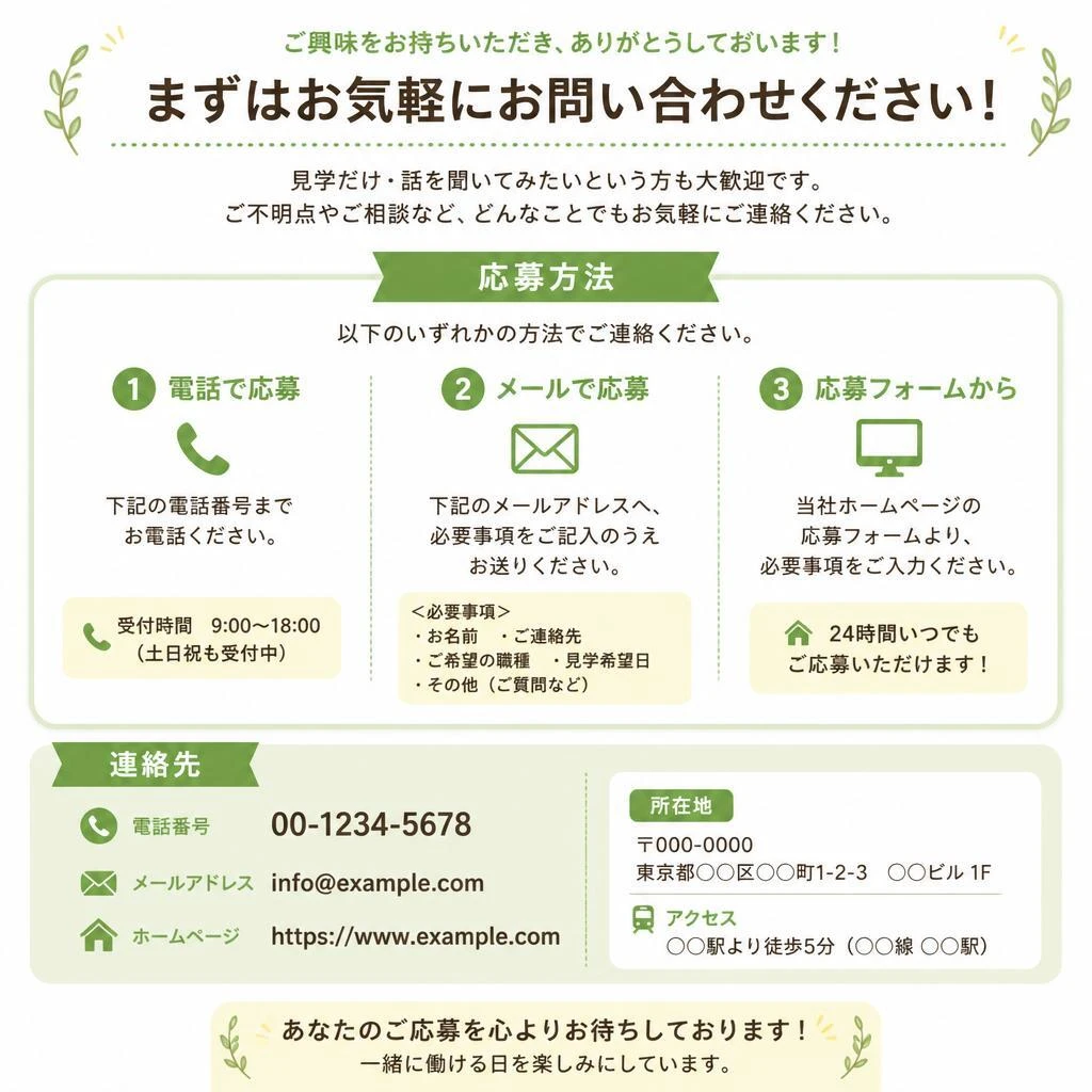 7. お問い合わせと応募方法