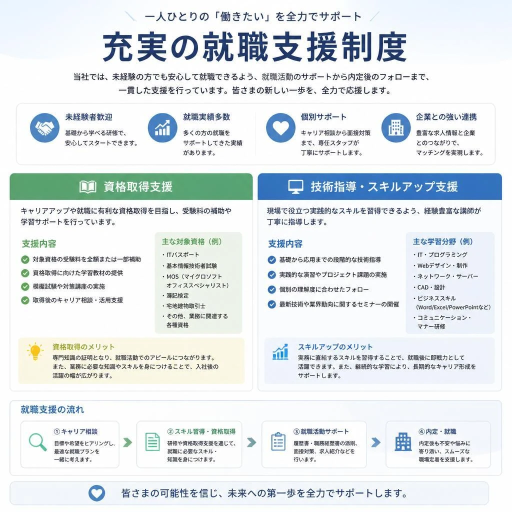 充実の就職支援制度