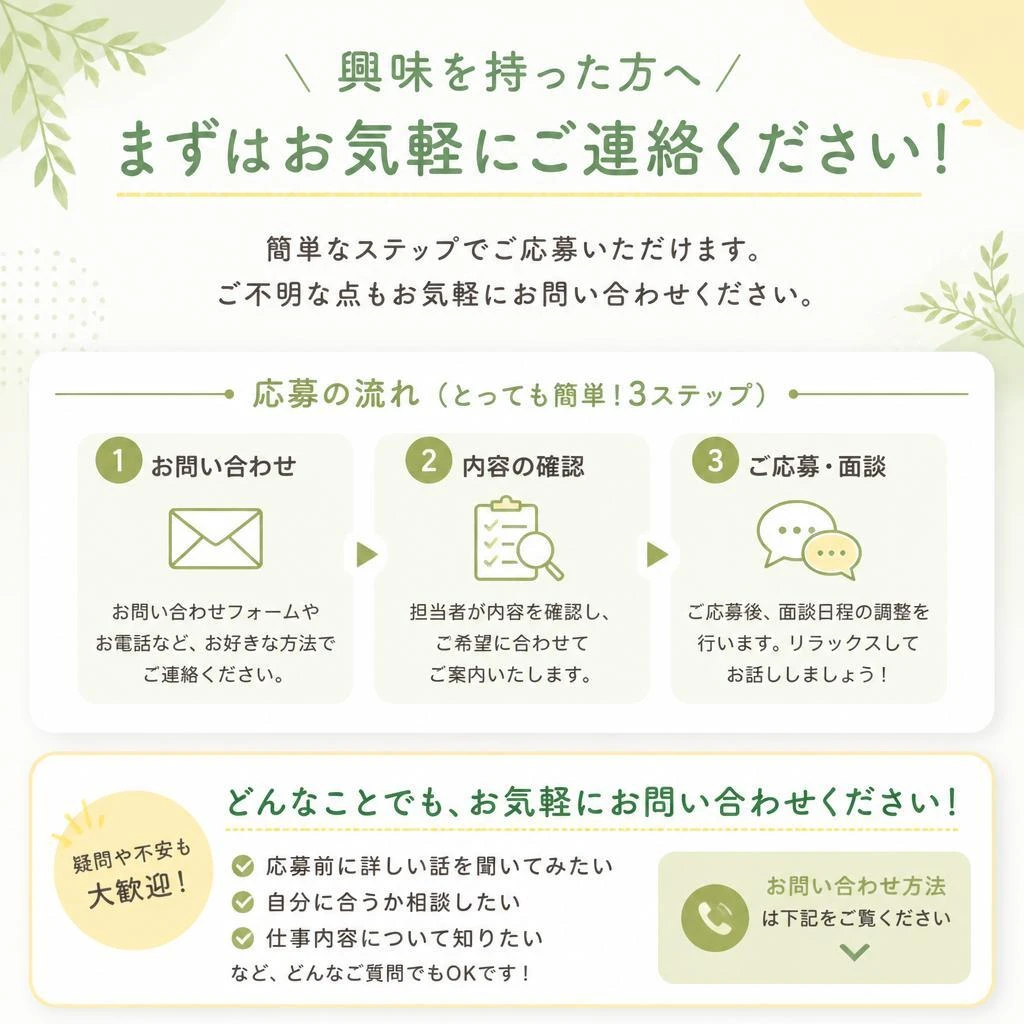 今すぐ応募しよう！