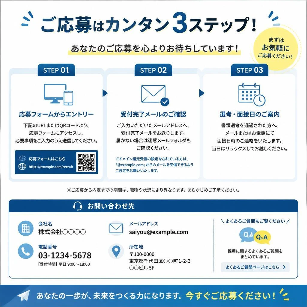 今すぐ応募しよう！