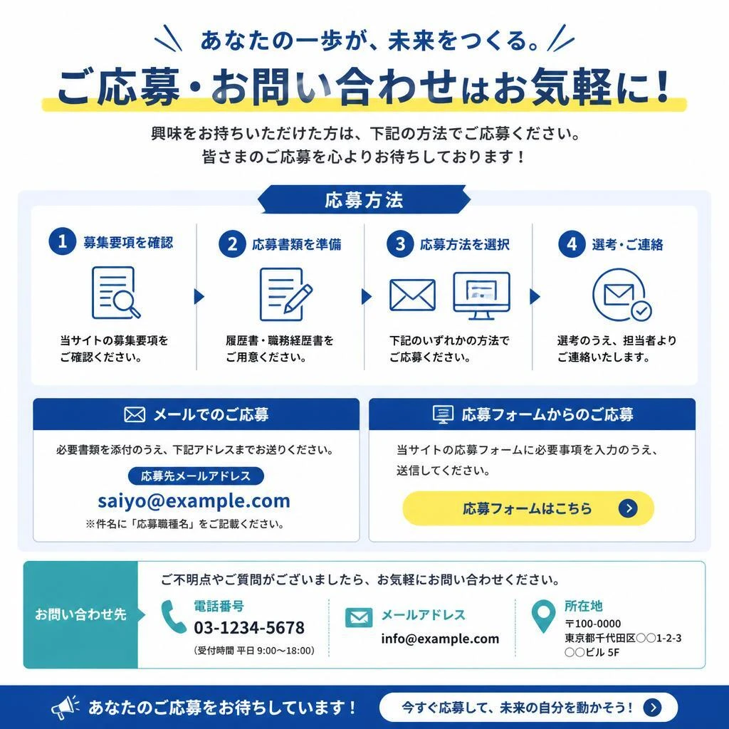 今すぐ応募しよう！
