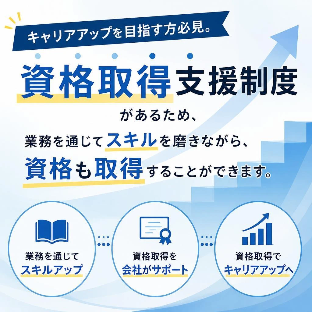 資格取得支援制度の充実