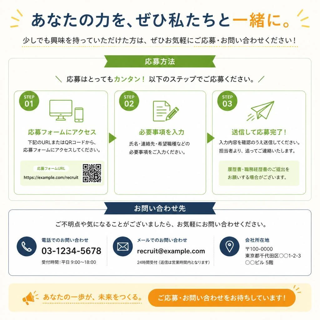 7. お問い合わせ・応募窓口の紹介