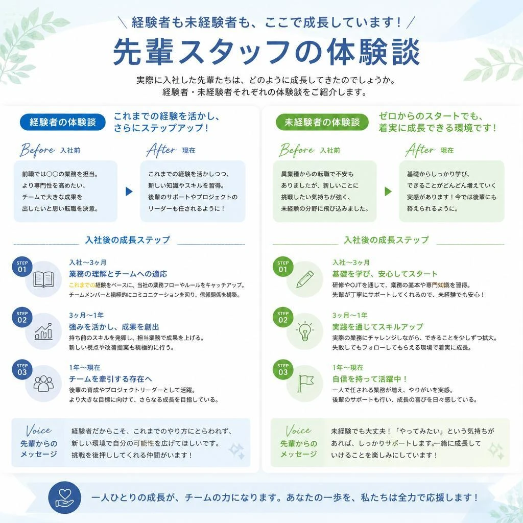 先輩スタッフの声