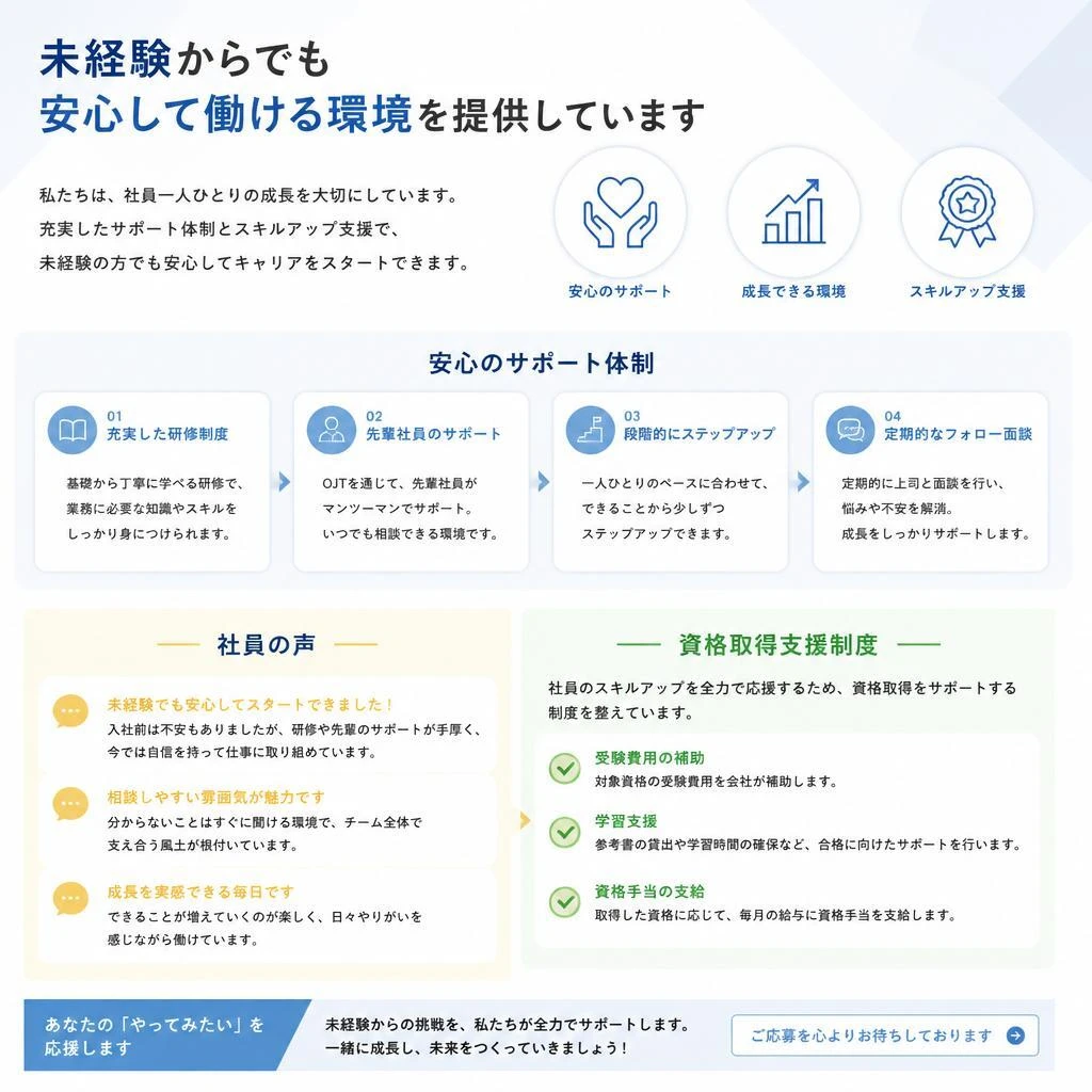 2. 働く魅力：未経験者大歓迎の職場環境