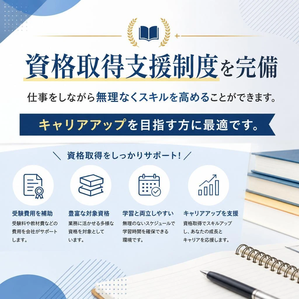 スキル習得のためのサポート